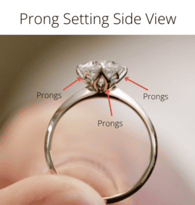 Prong Setting Side View